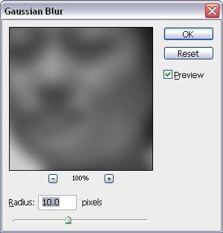 Gaussian Blur